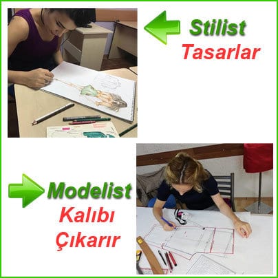 Moda Dünyasına Yön Veren Modelist ve Stilistler 2023 Modelist modelist ve stilist