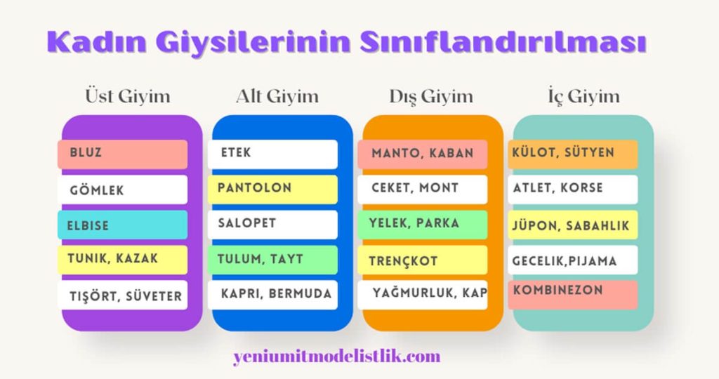 Kadın kıyafet isimleri 