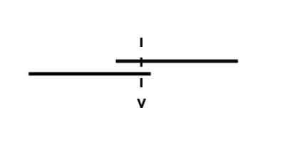 Dikiş sembolleri-2