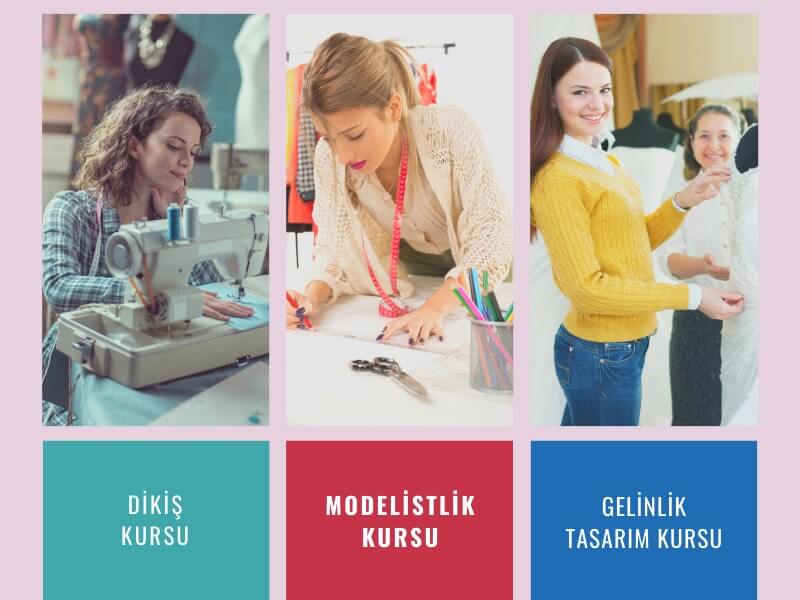 Yeni Ümit Modelistlik Kursu 2023 Modelistlik Kursu Modelistlik Kursu eğitimi