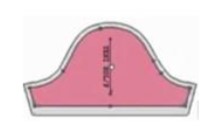 Modelistlik Sınavına Hazırlık Soruları 2025 Modelistlik Sınavına Hazırlık Soruları