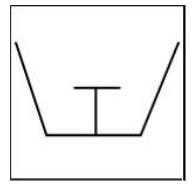 Modelistlik Sınavına Hazırlık Soruları 2025 Modelistlik Sınavına Hazırlık Soruları